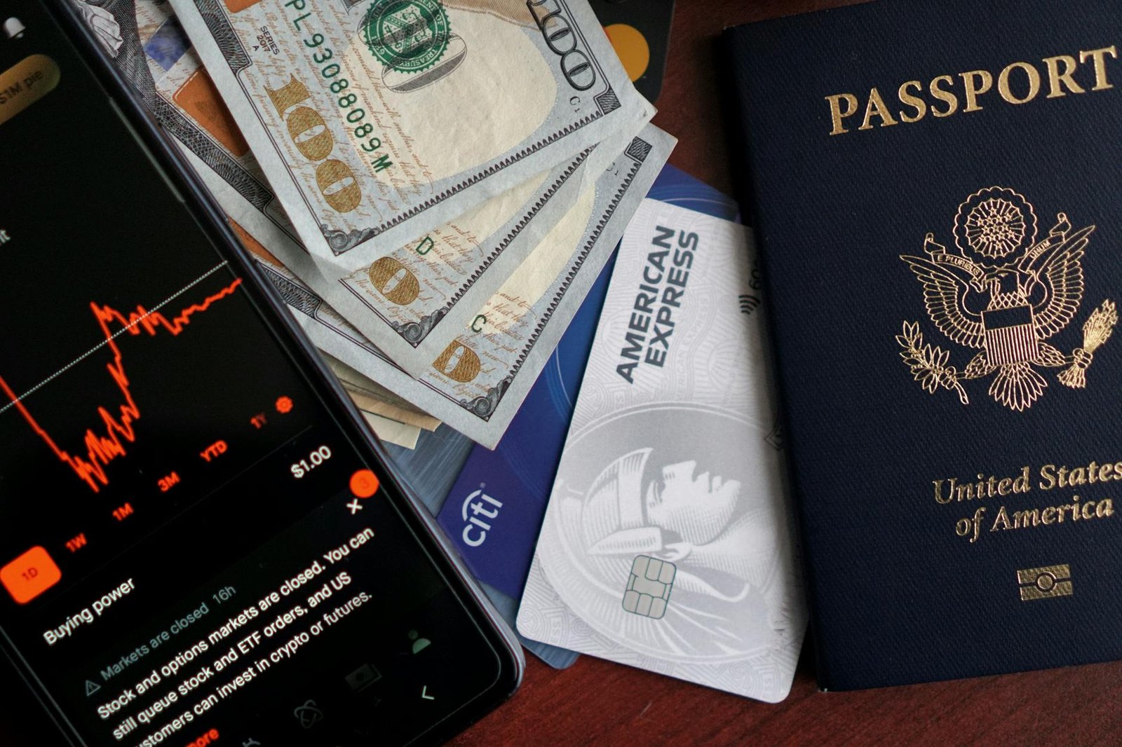 itens essenciais para viagens financeiras com passaporte e cartões