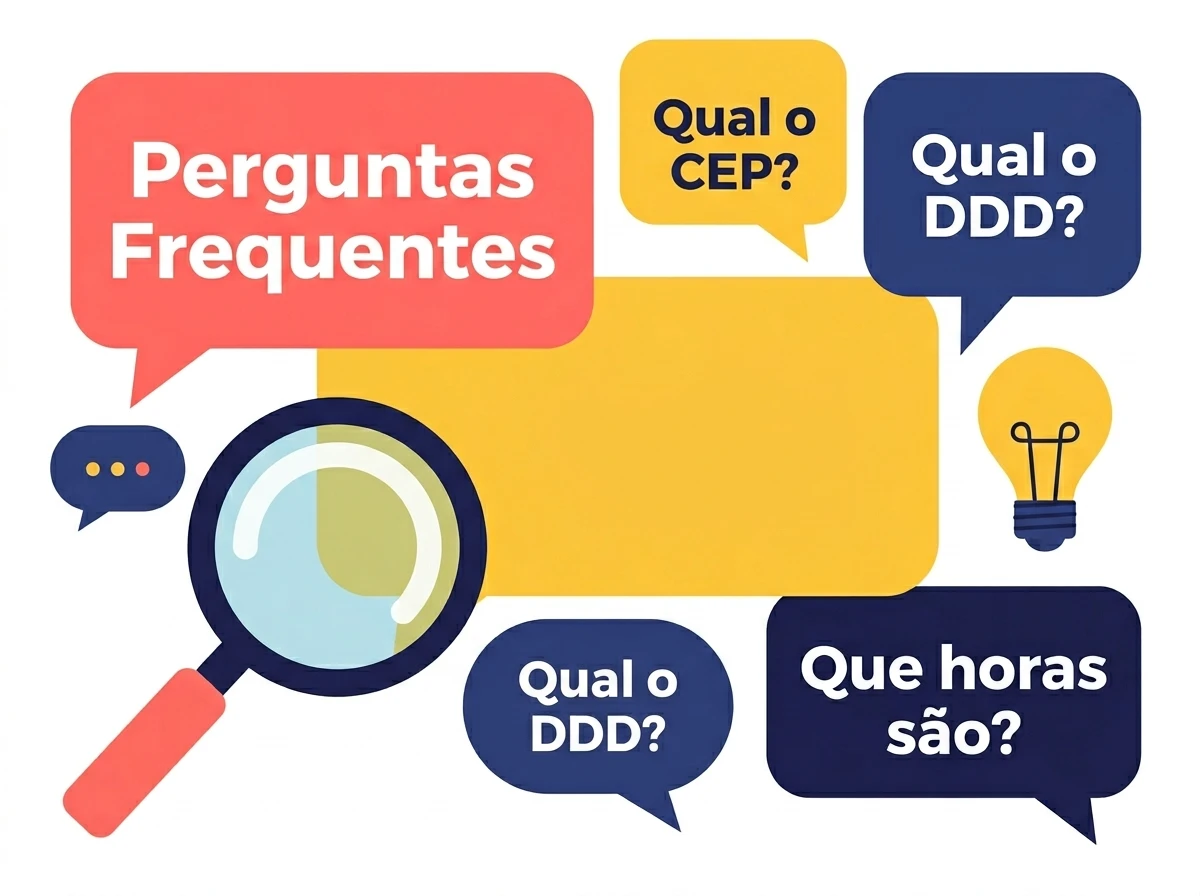 Perguntas Frequentes